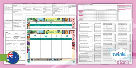 Science Everyday Materials Assessment Pack (teacher made)