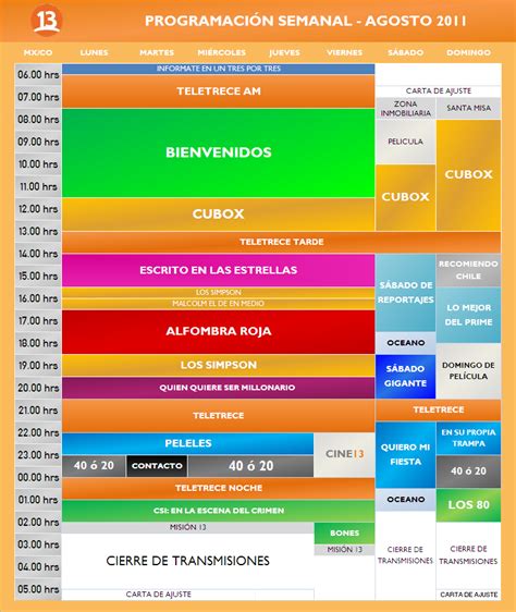 Canal 13 Programas 的图像结果
