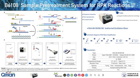 B6108 Sample Pretreatment System for RPA, MIRA Kits : Recomninase ...