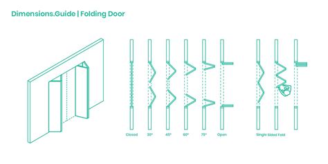 Folding Doors | Folding doors, How to plan, Sliding folding doors