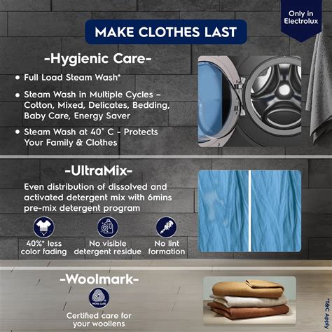 Electrolux 8 kg 5 Star Fully Automatic Front Load Washing Machine (OPE ...