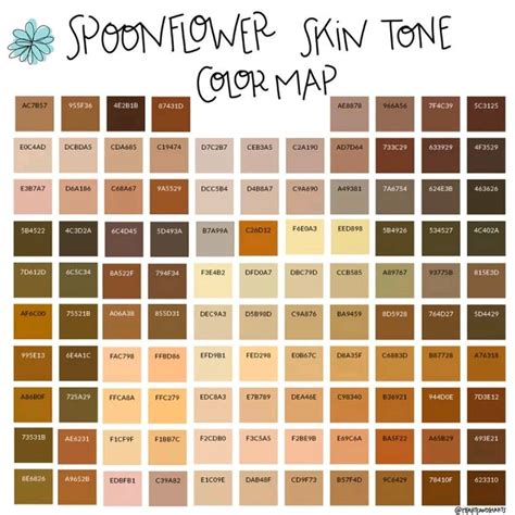 Image result for Skin Color RGB