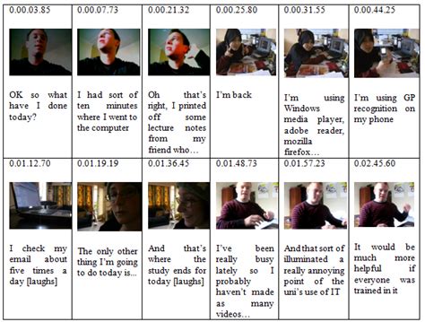 Image result for Tutorial Video Capture