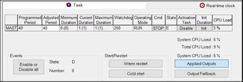 How to check CPU load for M580 system in EcoStruxure Control Expert ...