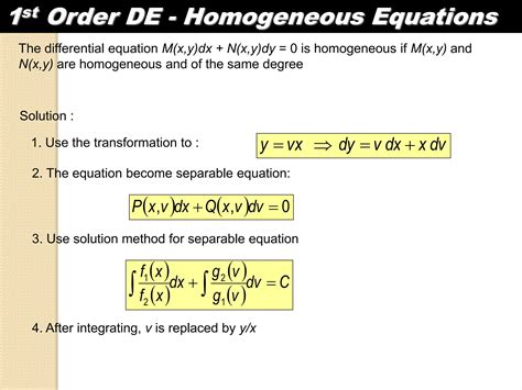 Differential Equations Method First Order 的图像结果