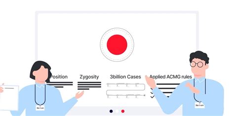 Image result for Genetic Testing Process