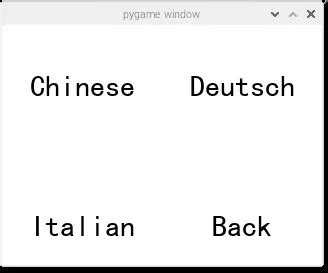 Image result for Raspberry Pi Sign Language Translator