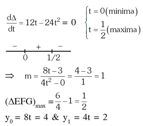 Parabola - JEE Advanced Previous Year Questions with Solutions
