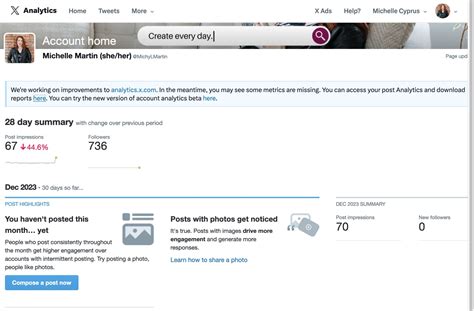 Twitter Analytics 的图像结果