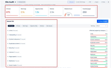 Discover Hidden Cloaking With Website Cloaking Checker ☑