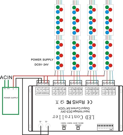 DMX 512 Programming Tutorial 的图像结果