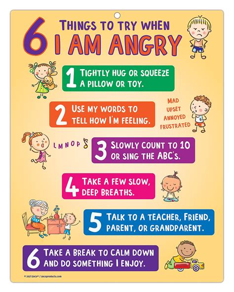 Zoco Behavior Management Chart For Home And School Kids Anger | Desertcart Togo