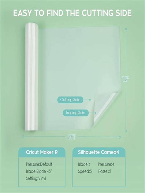 Image result for Clear Printable HTV