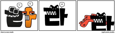 Image result for Select All Button JavaScript