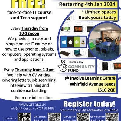 Bringing IT Back Home (Thursday Introduction to Technology), Involve ...