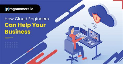 Cloud Software Engineer 的图像结果