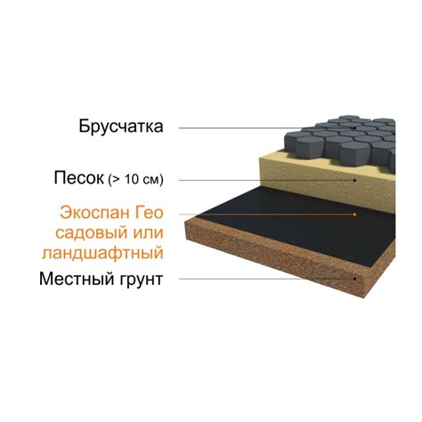 Геотекстиль тканый ландшафтный Экоспан Гео, плотность 100 г/м² (1,6х50 ...