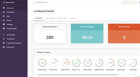 Example Copy of Survey 的图像结果