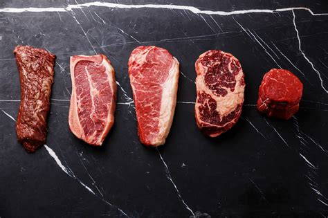 What Does "Prime Beef" Really Mean? | TASTE