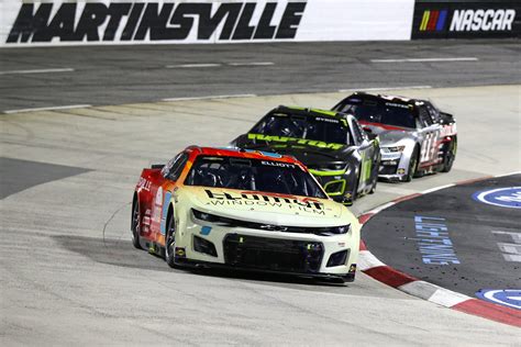 Martinsville Confidence Rankings / Post Practice Predictions ...