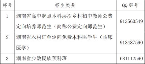 简约单页出国留学申请表Word模板下载_熊猫办公