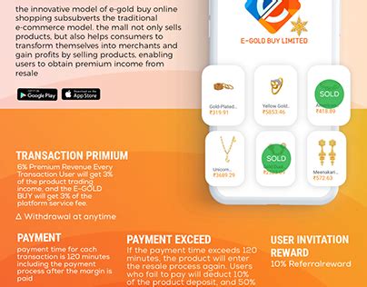 Image result for App Function Introduction