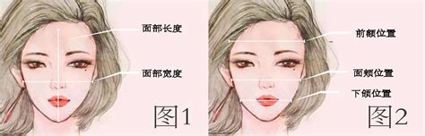 【图】怎样测脸型 三个步骤教你测脸型_怎样测脸型_伊秀美容网|yxlady.com