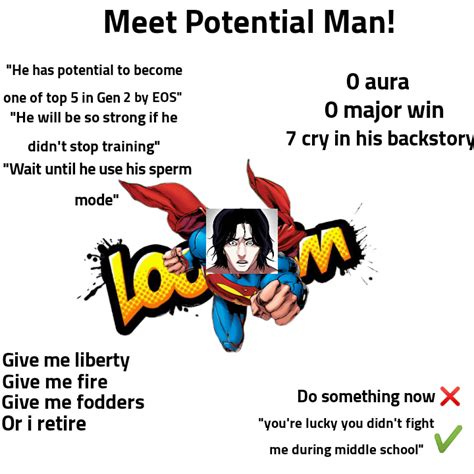 Lookism's potential man : r/lookismcomic