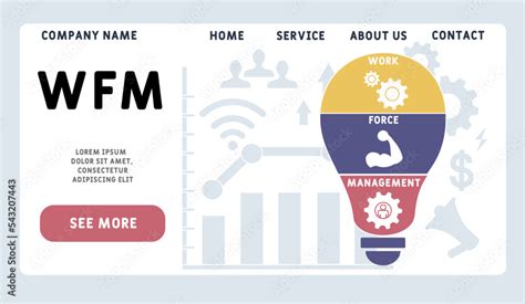 WFM Roblox ID 的图像结果