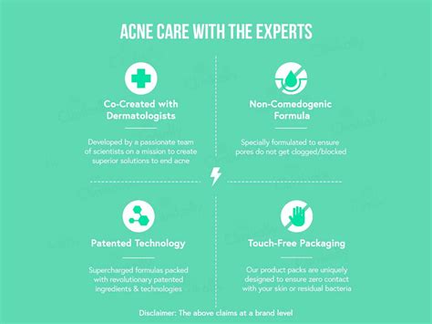 Buy Acne Squad Breakout Terminator Serum Online at Best Price | Clinikally