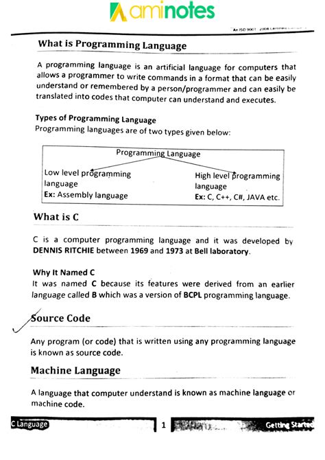 Introduction to Computing 的图像结果