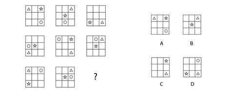 Q79 — Which is the appropriate option that can replace the question ...