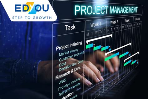 Fast MBA Programs 的图像结果