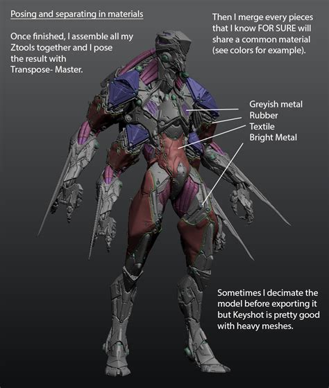 Image result for Wasp 3D Tutorial