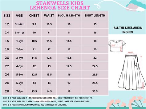 Size Chart Lehenga – Stanwells Kids