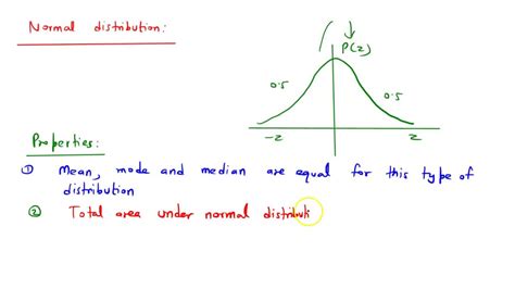 Image result for Normal Distribution Key Properties