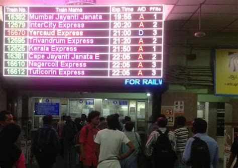 LED Destination Display - LED Bus destination display board ...