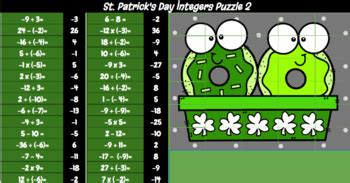 Integers Add Subtract Multiply Divide Digital Mystery Picture St ...