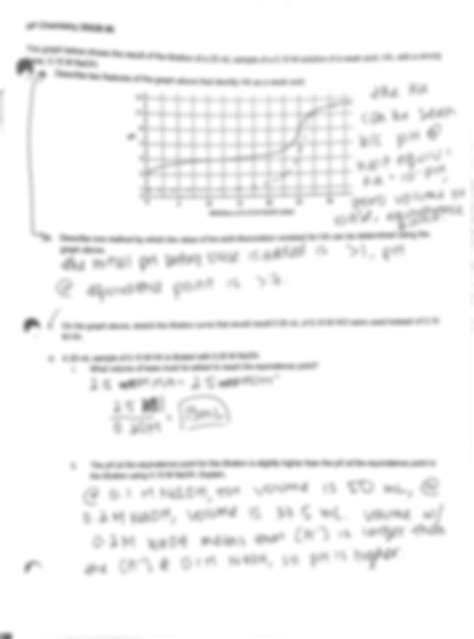 Titrations Sample Problems 的图像结果