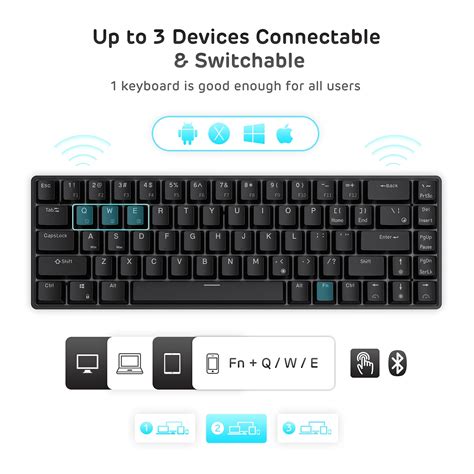 Buy RK ROYAL KLUDGE RK68 Wireless Hot Swappable 65% Mechanical Keyboard ...