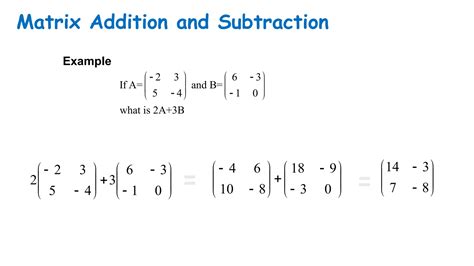 Image result for Linear Algebra Matrix Multiplication