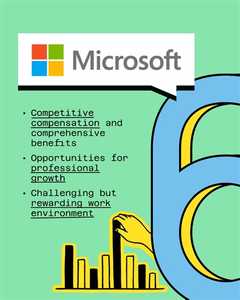 Glassdoor just released its Best Places to Work winners for 2025! Top ...