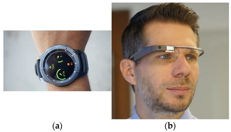 Wearable Orofacial Technology and Orthodontics
