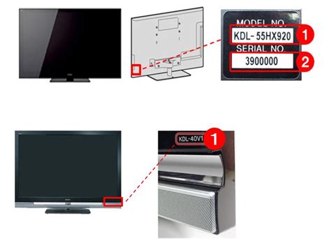 How can I find my Televisions and Home Cinema model name and serial ...