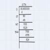find the square root of 0.6 upto 2 and 3 decimal places - Brainly.in