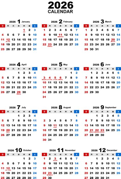 Image result for Routing Algorithms Classification