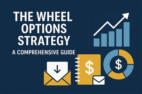 The Wheel Options Strategy Explained: A Step-by-Step Guide