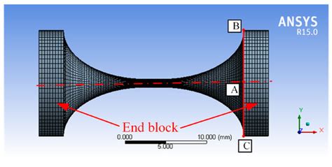 Analytical Compliance Equations of Generalized Elliptical-Arc-Beam ...