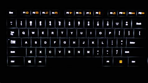 Image result for K800 Keyboard Setup