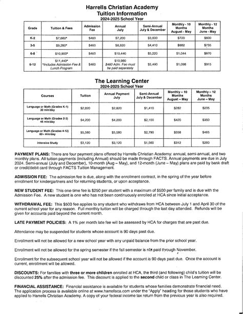 Tuition and Fees - Harrells Christian Academy